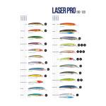 Lures Lures