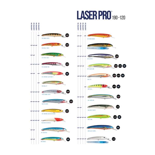 Lures Lures