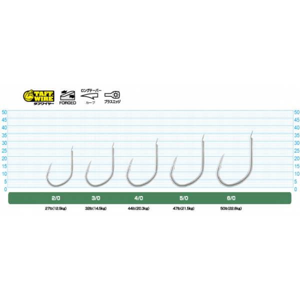 Hooks Hooks
