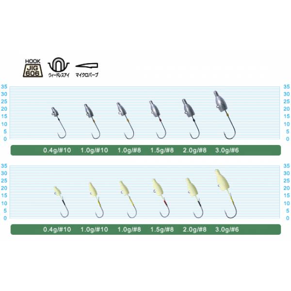 Hooks Hooks