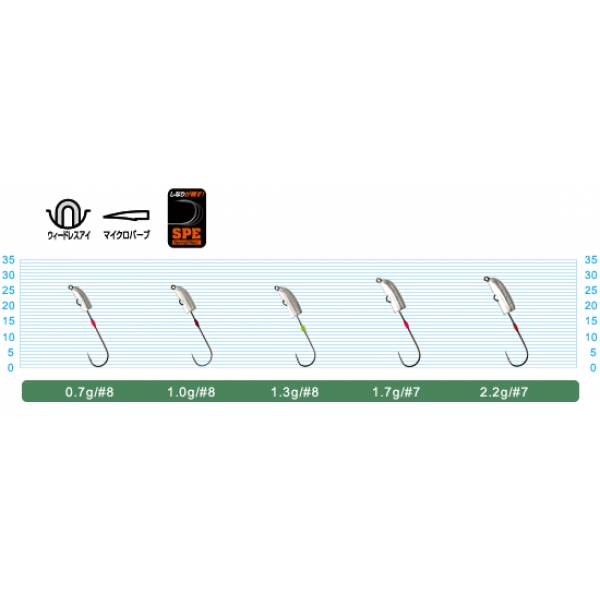 Hooks Hooks