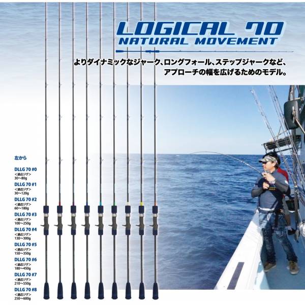 Rods Rods