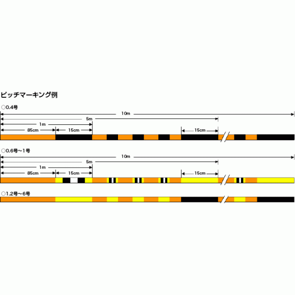 Line Line