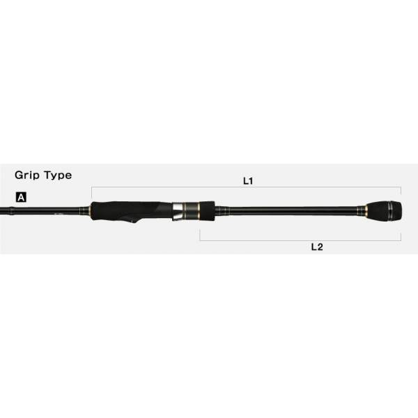 Rods Rods