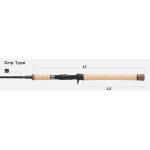 Rods Rods