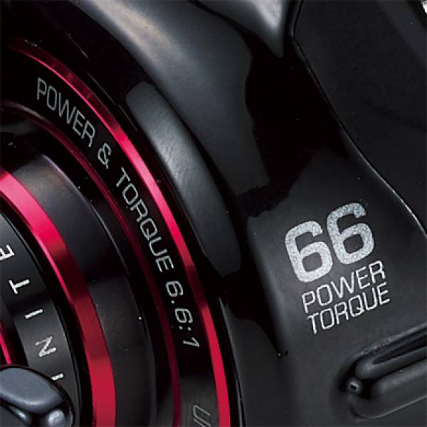 Reels Reels