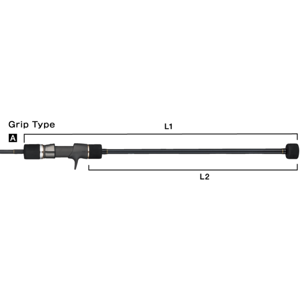Rods Rods