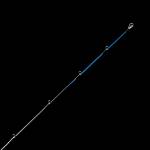 Rods Rods